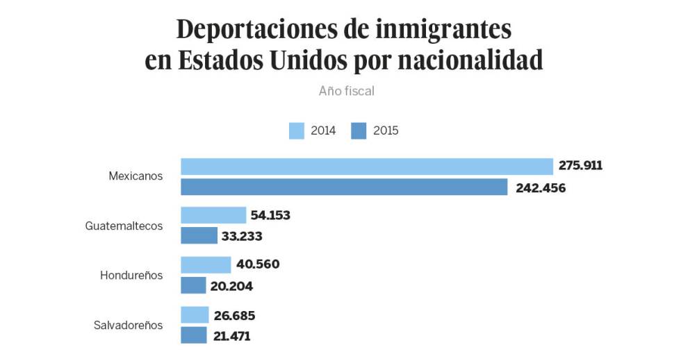 Los productos la alimentación para el aumento de la potencia