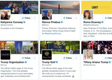 El mundo según las cuentas de Twitter que sigue Donald Trump