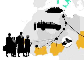 Un calvario de 3.000 kilómetros