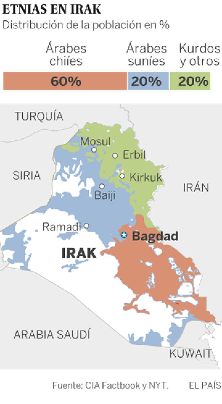norte - Insurgencia del Estado Islámico de Iraq y Levante en Irak - Página 26 1500131189_989798_1500149666_sumario_normal_recorte1