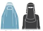 Austria prohíbe el ‘burka’ en pleno debate migratorio