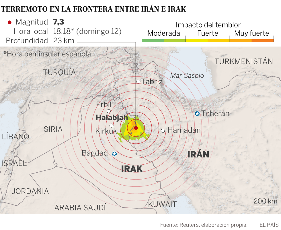 Un terremoto de magnitud 7,3 sacude la frontera entre Irak e Irán y deja más de 300 muertos