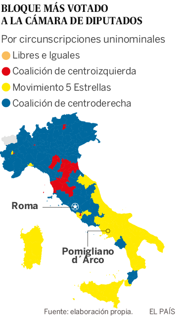 El sur de Italia se rebela