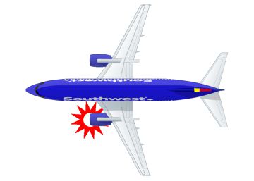 La secuencia del accidente del avión de Southwest