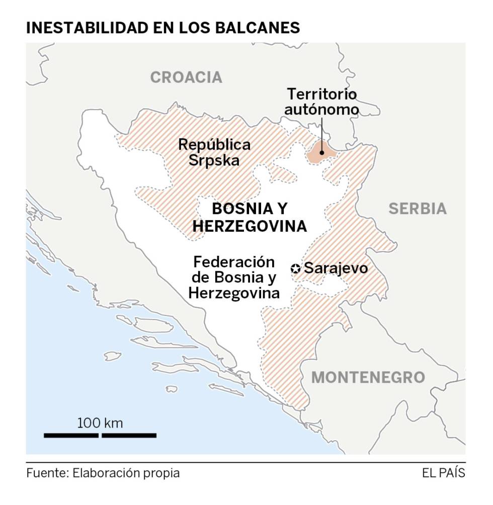 Bosnia en el disparadero