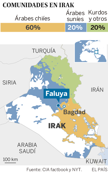 Irak reconstruye Faluya, pero sigue la desconfianza