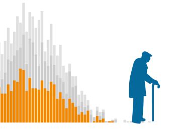 El poder sigue siendo cosa de los mayores