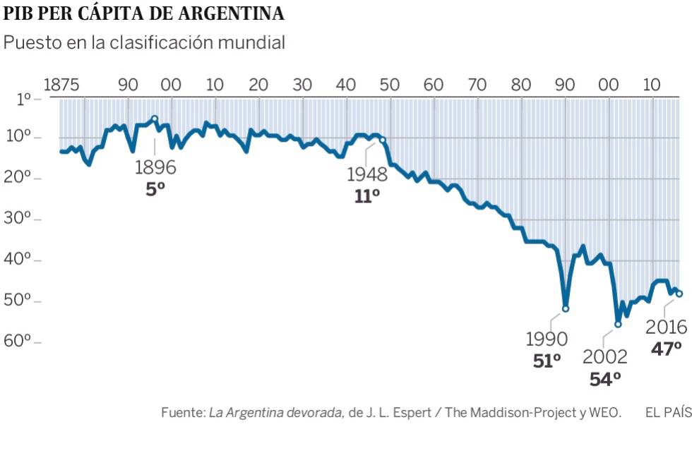Todas las crisis argentinas pasan por la tienda de los Busato