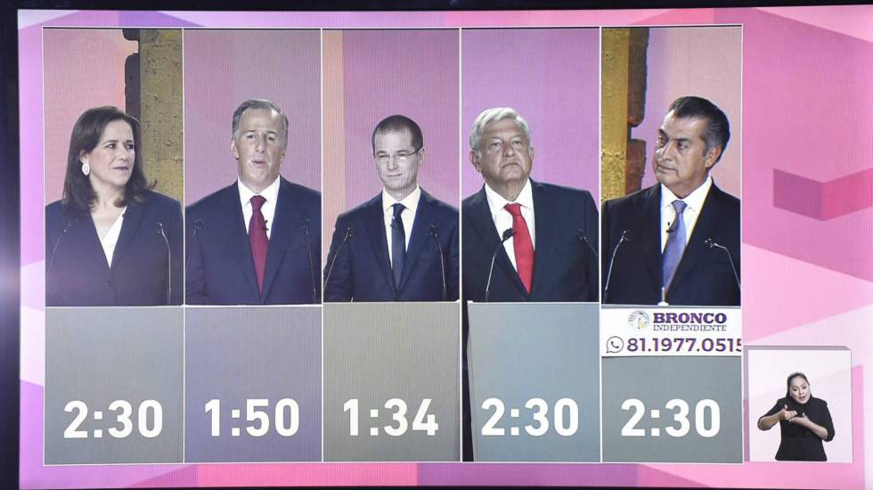 Debate presidencial ‘Rating’, público en vivo y candidatos menos