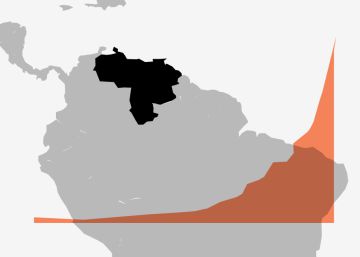 ¿Cuántos días hay que trabajar en Venezuela para comprar un kilo de pollo?
