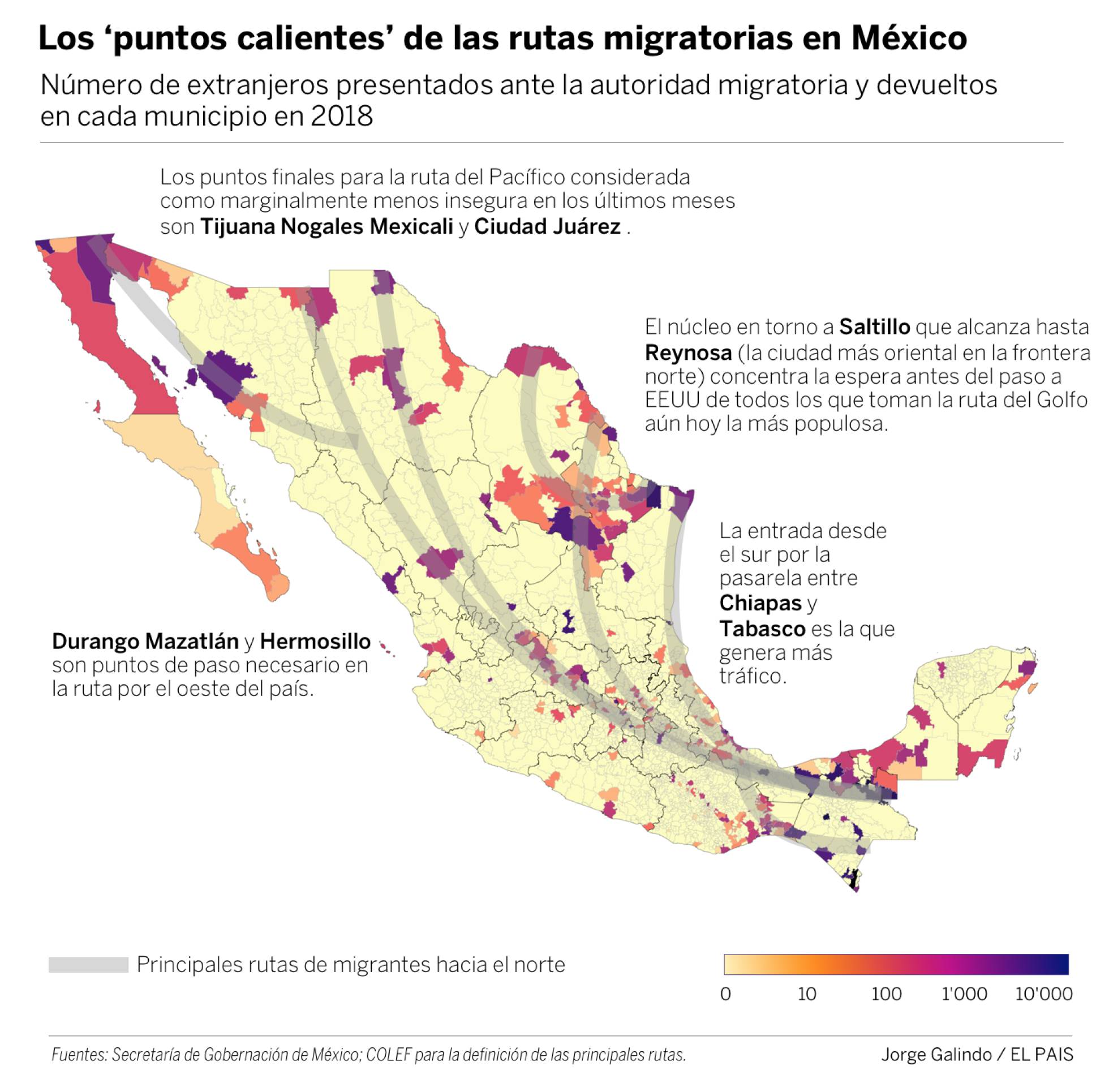 México y la migración filtro o pasarela 2021 ari7
