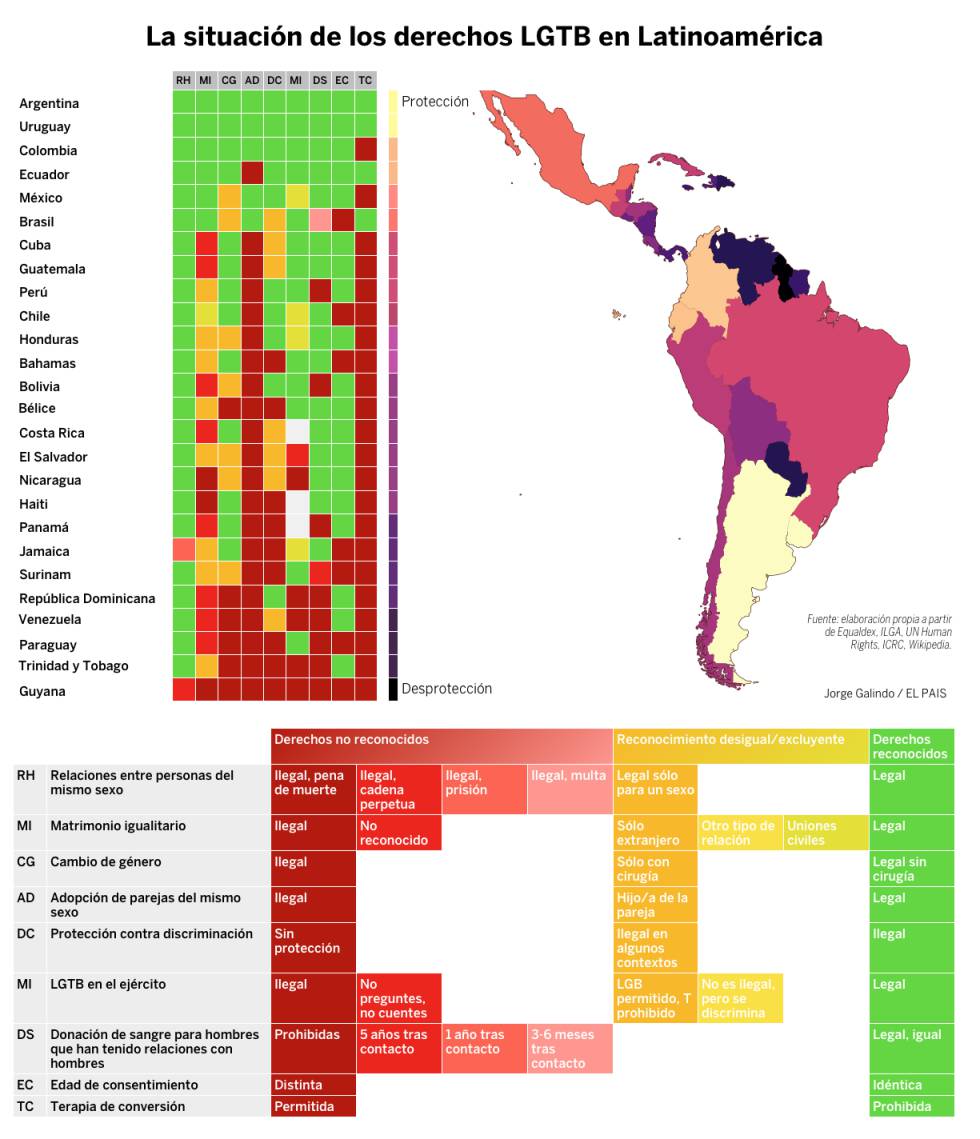 Derechos LGTB en Latinoamérica: la ruta de las minorías políticas