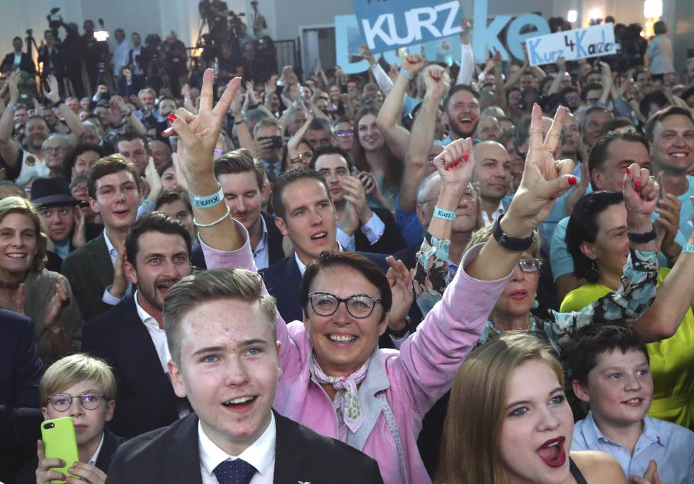 elecciones austria