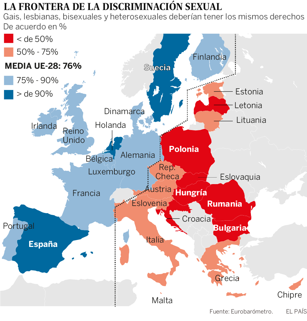 Treinta años después, un telón moral divide Europa