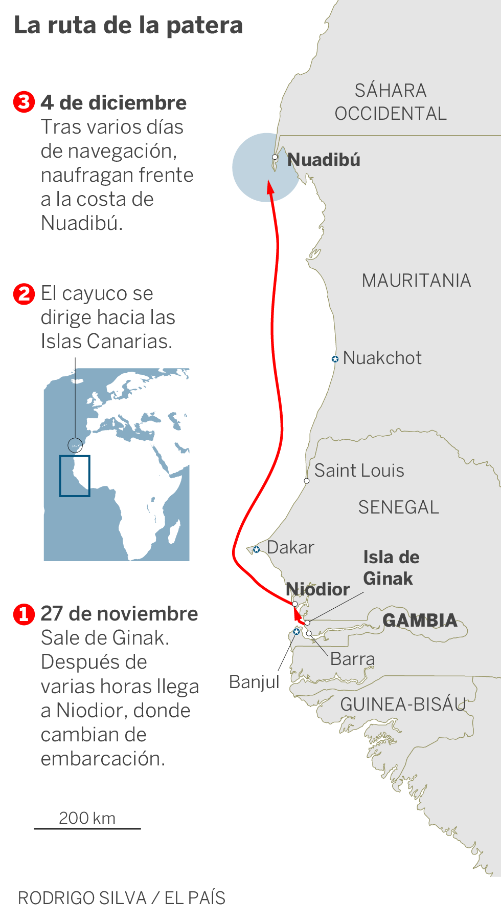 Historia de un naufragio