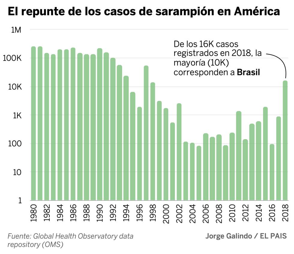 Virus e incertidumbre en Latinoamérica