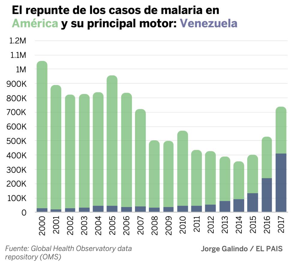 Virus e incertidumbre en Latinoamérica