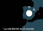 La red Gürtel en el mundo