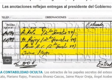 Sobresueldos...sin nombre