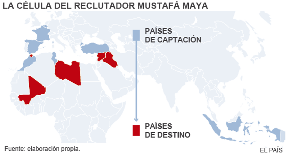 El ojeador de yihadistas más activo de Europa