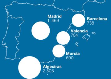 Preguntas y respuestas sobre los CIE