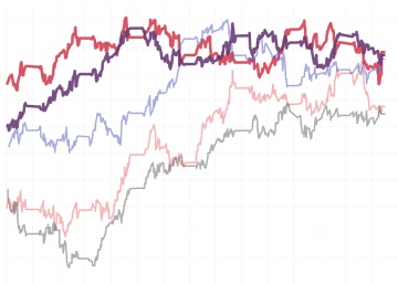 Cómo de improbable era la remontada del Barcelona