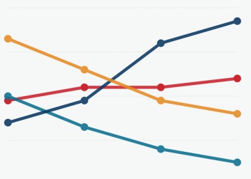 Así son los votantes de Le Pen y Macron