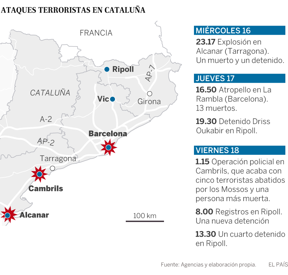 Lo que se sabe de los atentados en Barcelona y Cambrils