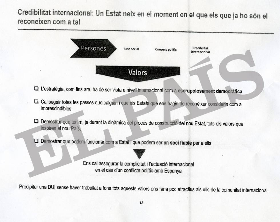 La hoja de ruta del Gobierno de la independencia catalana: “Generar conflicto y desconexión forzosa”