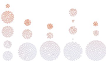 ¿Qué capacidad tienen las regiones para influir en las leyes de su país?