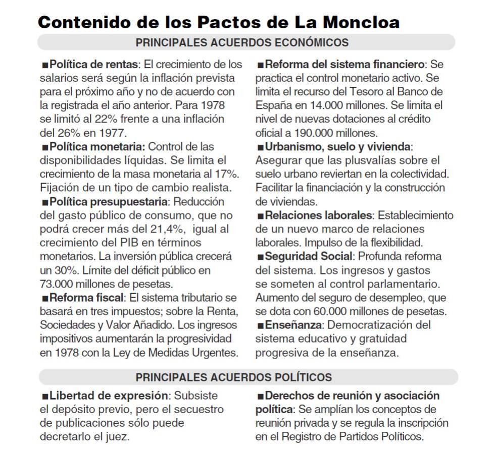 Detalles del acuerdo publicados en EL PAÍS con motivo del 25 aniversario.