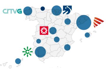 El presupuesto de la radiotelevisión catalana supone casi uno de cada tres euros de todas las autonómicas