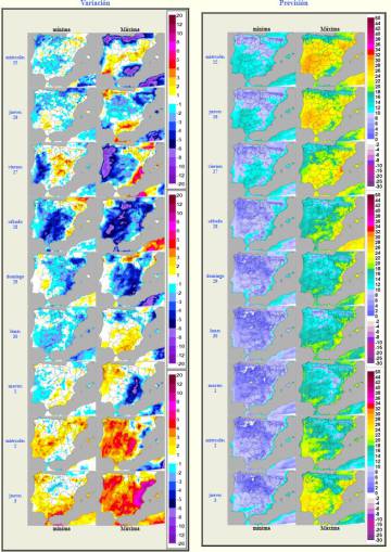 A la izquierda, variación de la temperatura para los próximos días. Los azules oscuros y violetas dominan el fin de semana (caída). A la derecha, valores previstos. Se reducen los tonos amarillos y naranjas (20ºC o más) en las máximas.