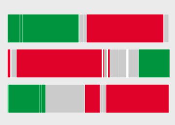 Tres formas de perder una moción de censura
