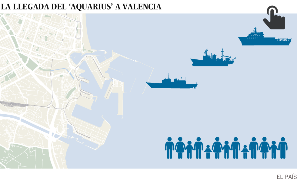 Del campo de fútbol al 'Aquarius'