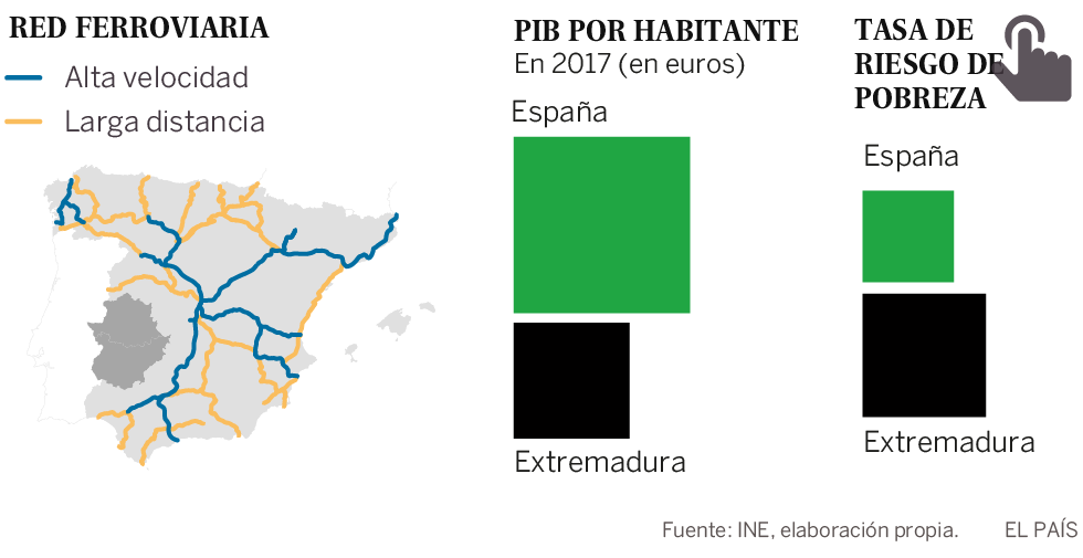 Extremadura se ahoga