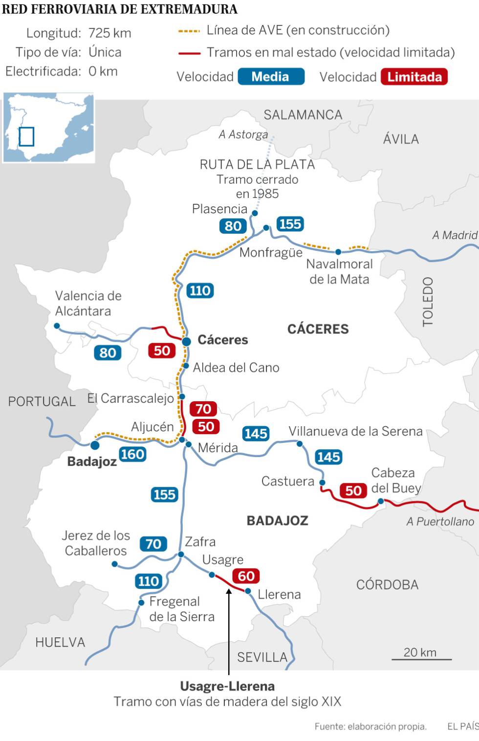 Traviesas del siglo XIX y otros cuatro datos del caótico tren extremeño