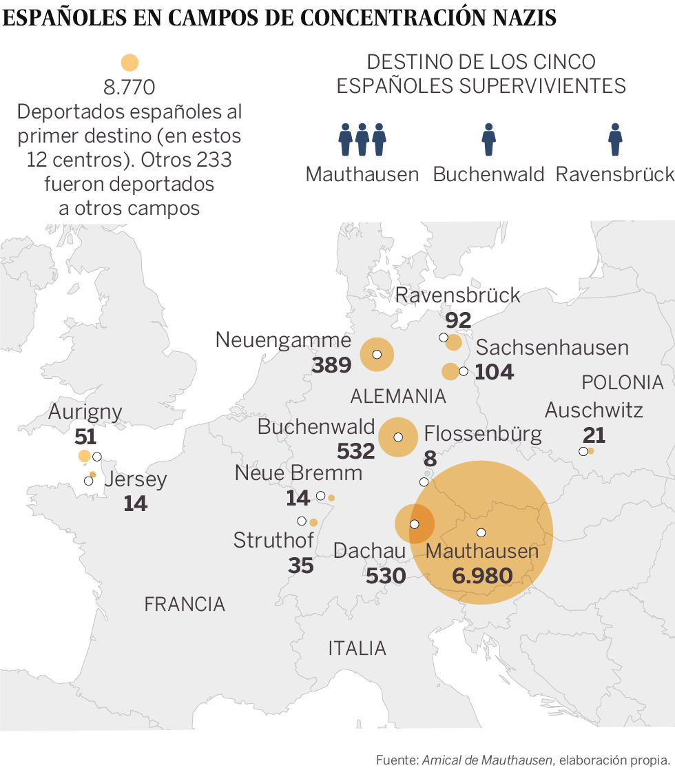 La deuda de España con los 10.000 republicanos deportados al infierno nazi