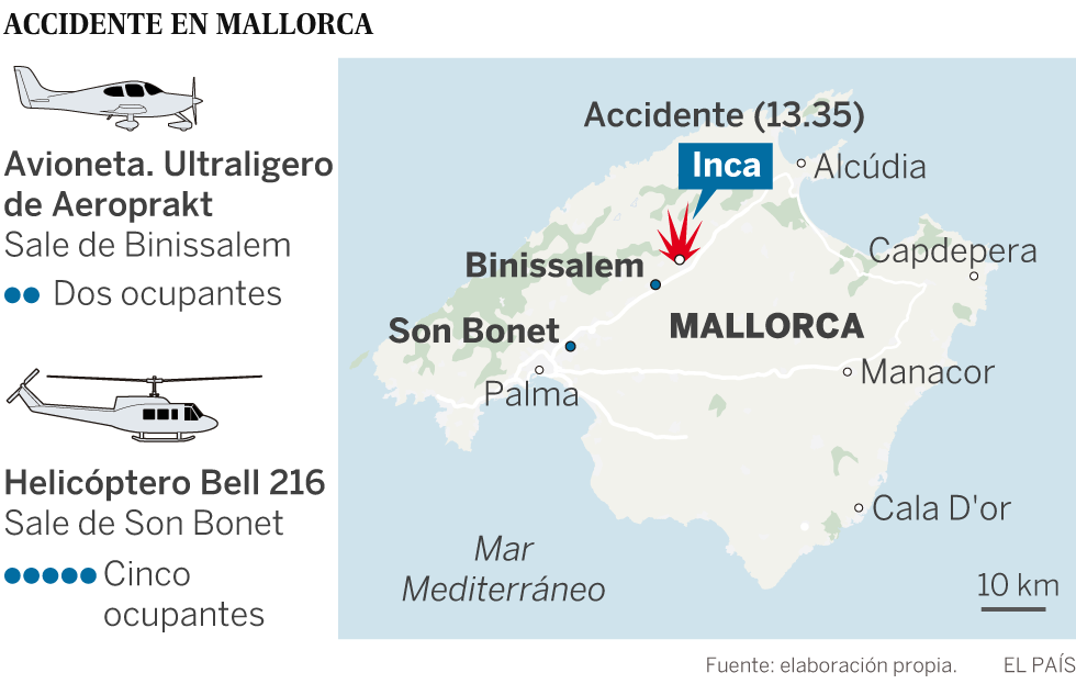 Mueren siete personas en un choque en el aire de un helicóptero y una avioneta en Baleares