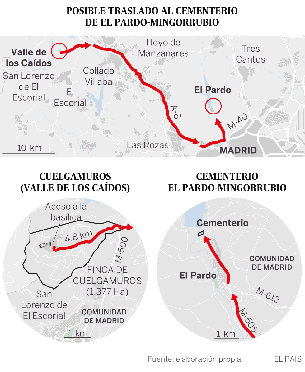 El Supremo avala que los restos de Franco salgan del Valle de los Caídos y vayan al cementerio de El Pardo