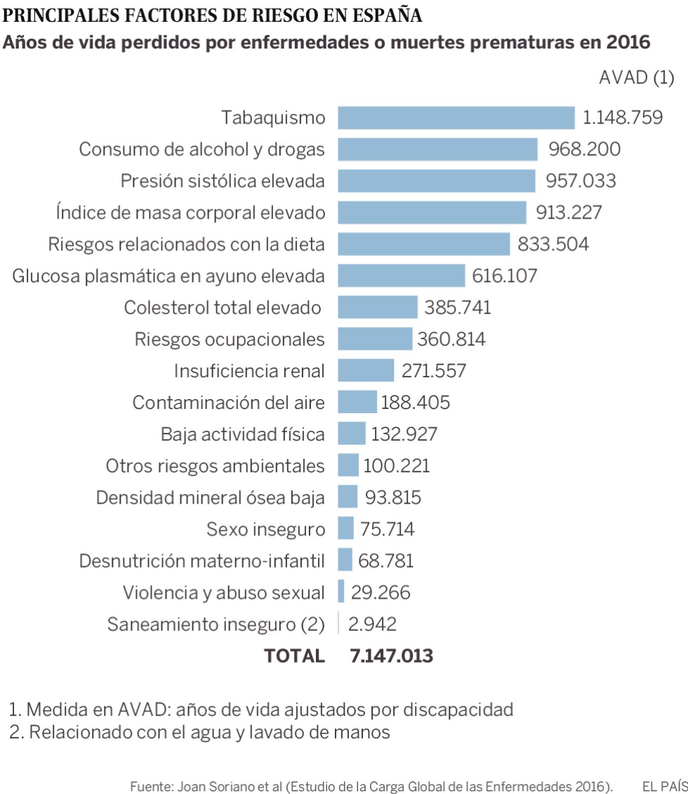 Los Jovenes De La Generacion Z Son Mas Cautos Que Los Mileniales Y Mas Felices Espana El Pais