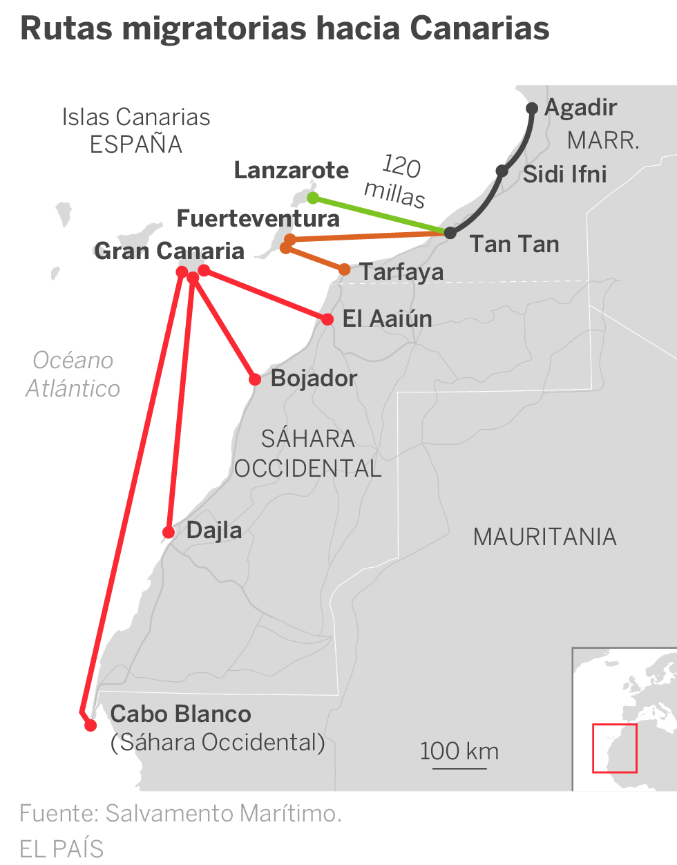 El viaje del bebé que nació y murió en una patera
