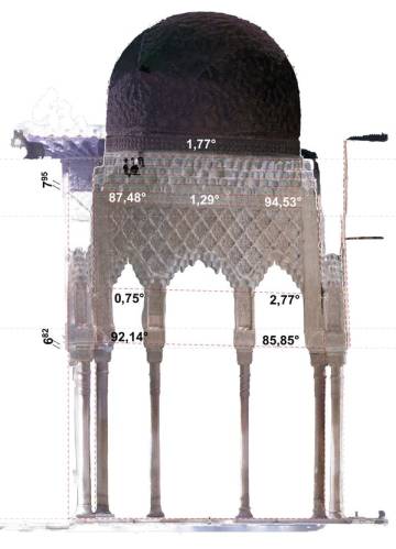Sección con deformaciones registradas en el templete este.
