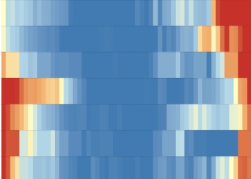 Datos de la semana: el repunte de casos, la nueva variante y las encuestas en Madrid