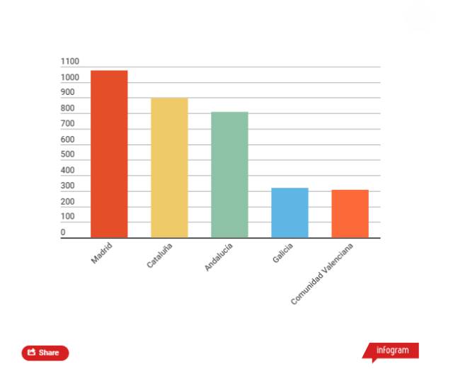 Insultos en redes sociales: menos desprecio y más aprecio