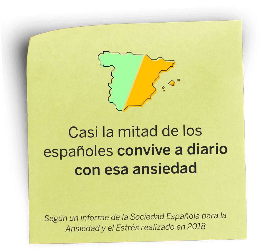 Casi la mitad de los españoles convive a diario con esa ansiedad