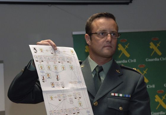 El comandante de la Guardia Civil que ha dirigido la "Operación Oculta".