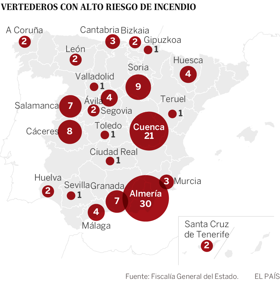 Más de un centenar de vertederos suponen un riesgo grave de incendio en España
