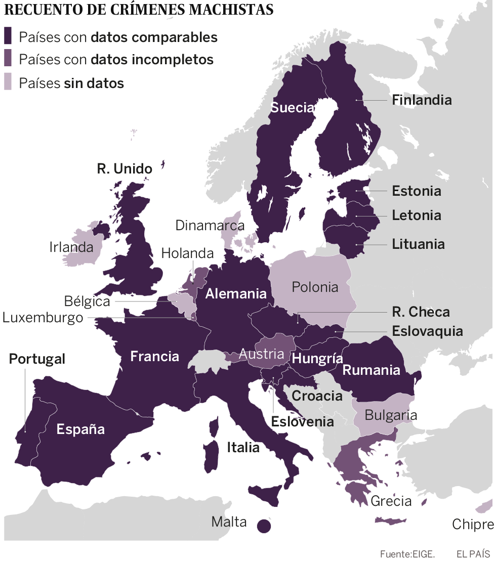 Diez países de la UE no tienen datos fiables de violencia machista