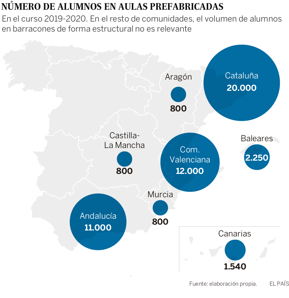 50.000 escolares españoles estrenan el curso en barracones